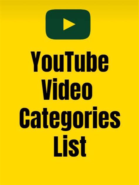 thothube|Video Categories